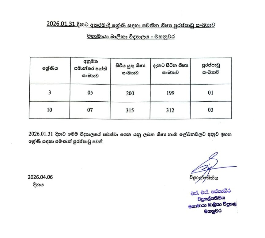 Filling Vacancies for grade 3, 10